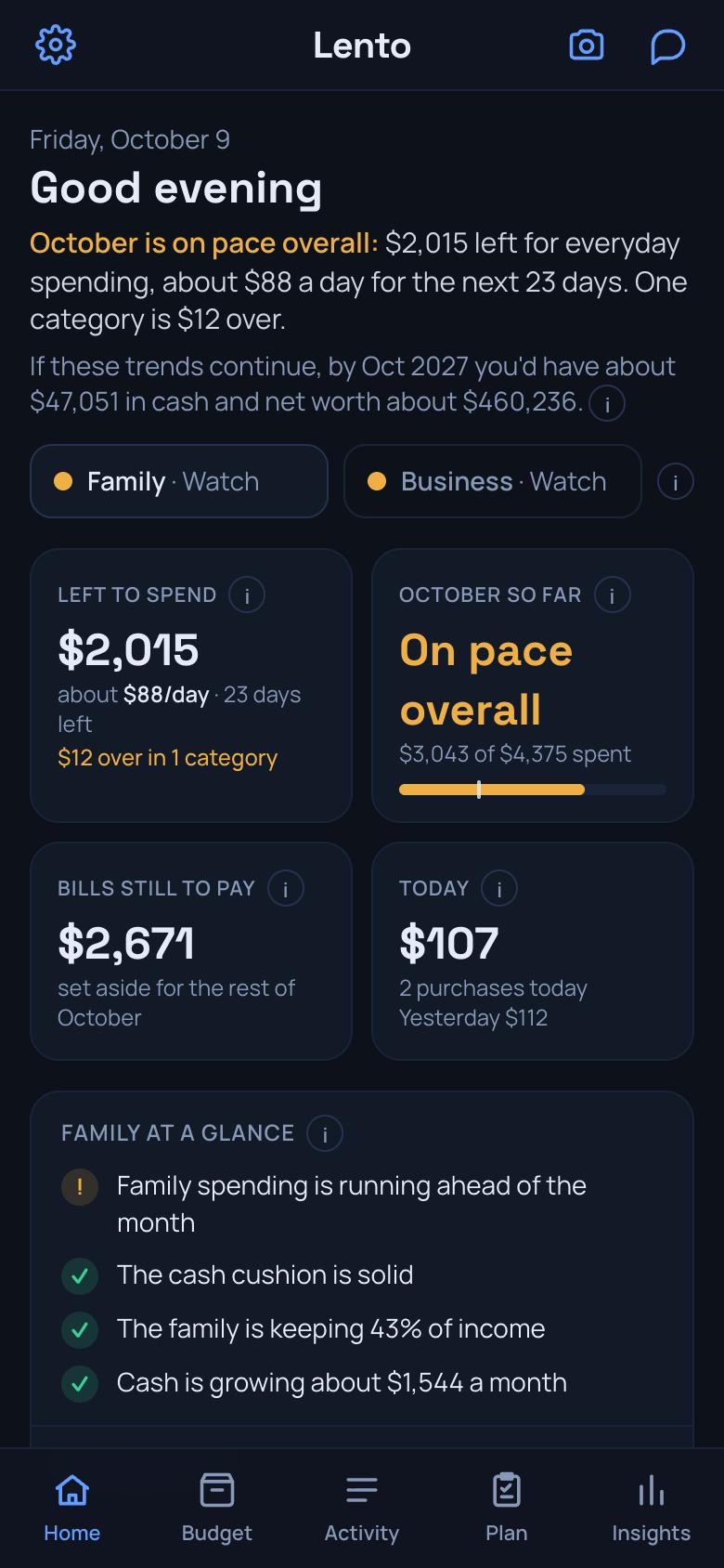 Lento's Home screen: $2,015 left to spend, about $88 a day, and October on pace overall.